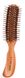 Щетка для волос деревянная SHINY BRUSH 17180 CNB фото 2